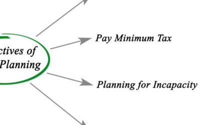 Estate Planning Means Ensuring Your Family is Protected